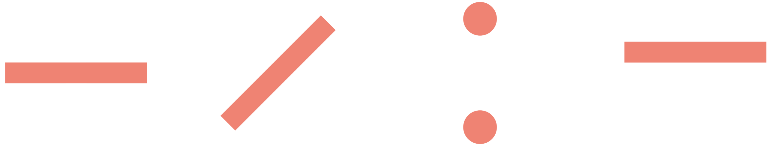 Prem Conseil symboles